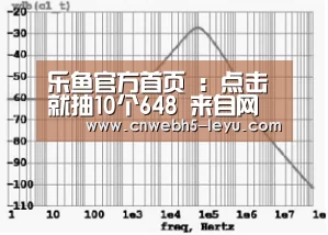  登录入口