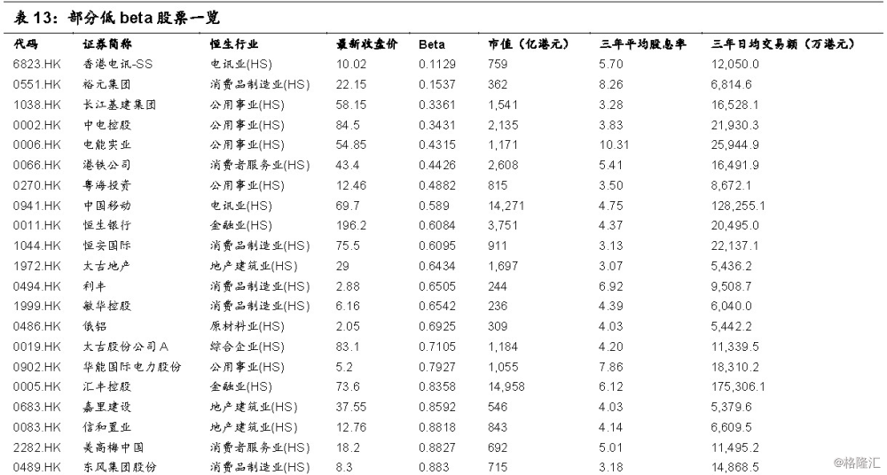 leyu官网 